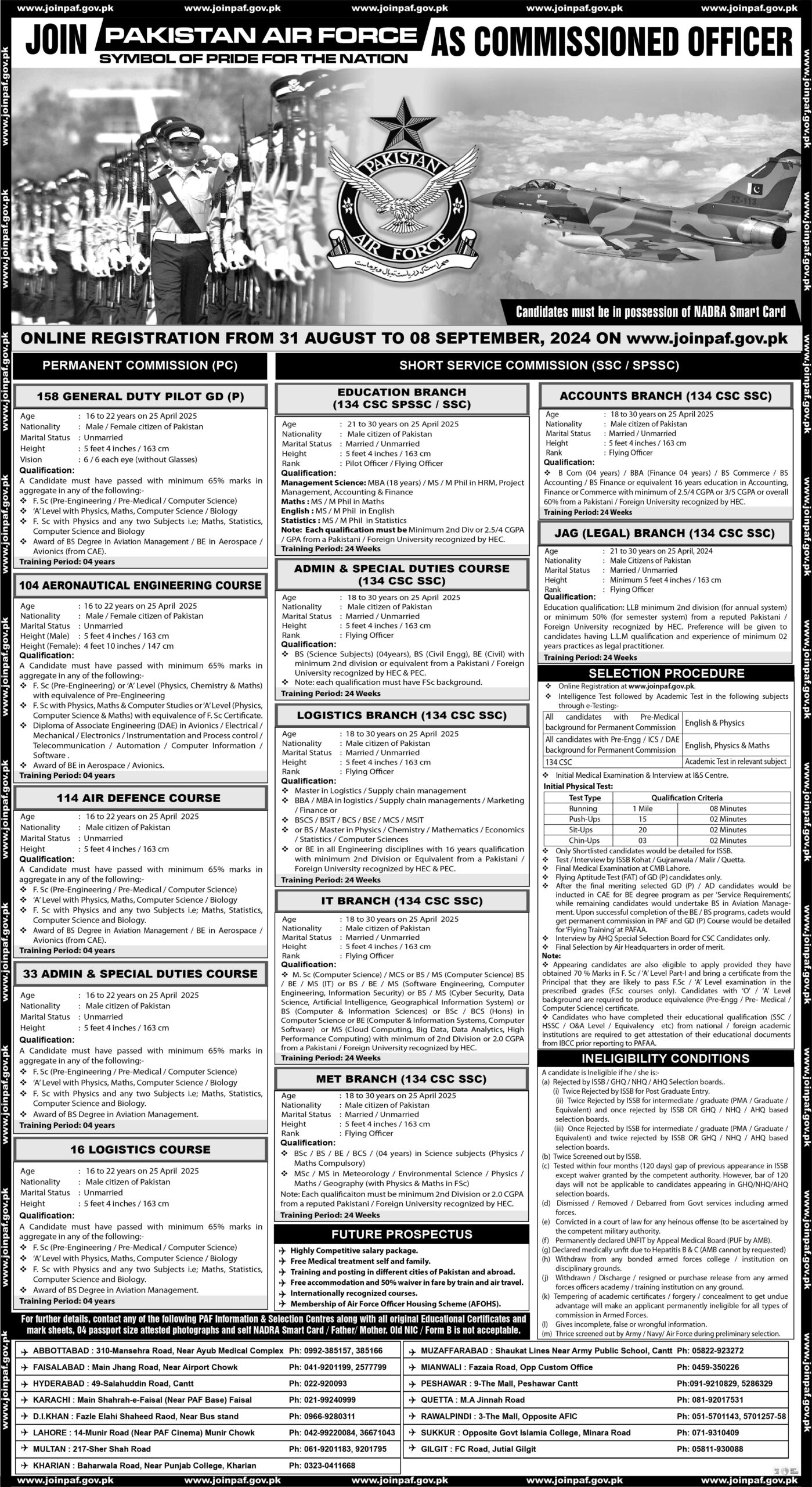 Positions Vacant At Pakistan Air Force PAF Jobs 2024