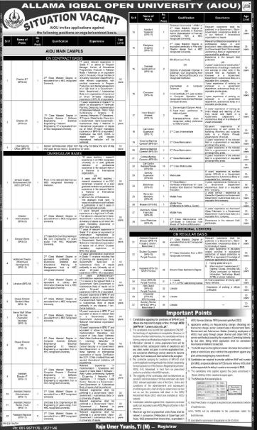 AIOU Islamabad Jobs 2024