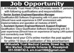 Al Mustafa Trust Jobs 2024
