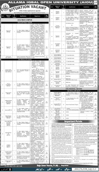AIOU Islamabad Jobs 2024 