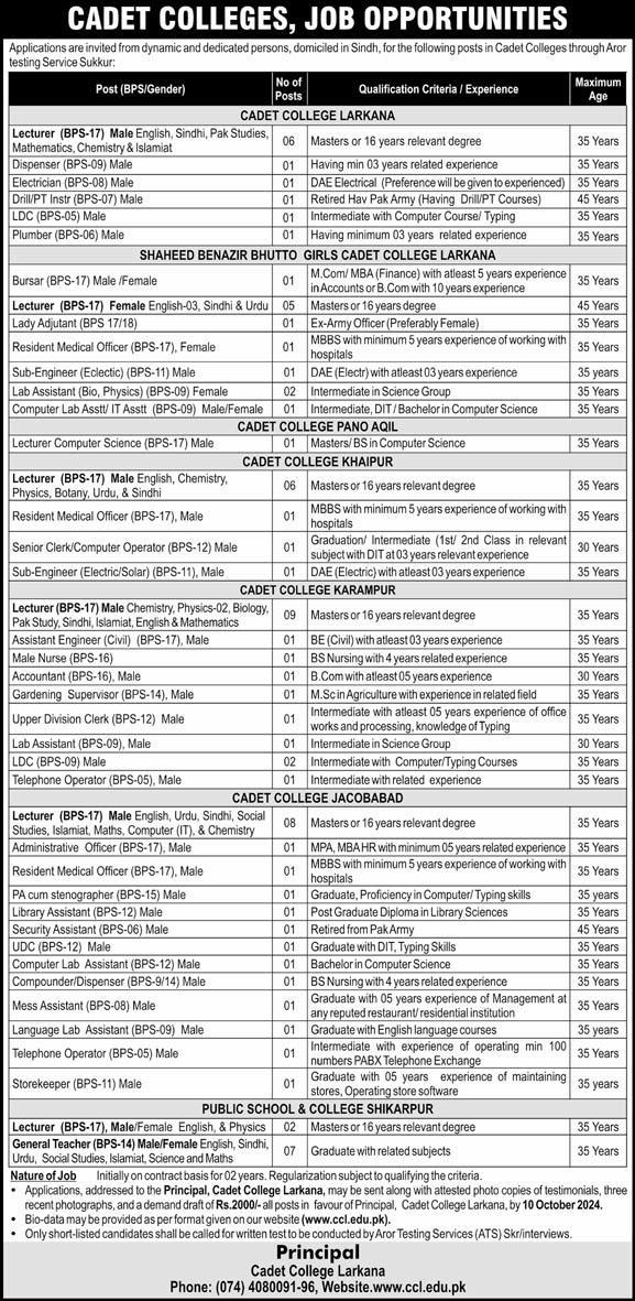 Cadet Colleges Jobs 2024