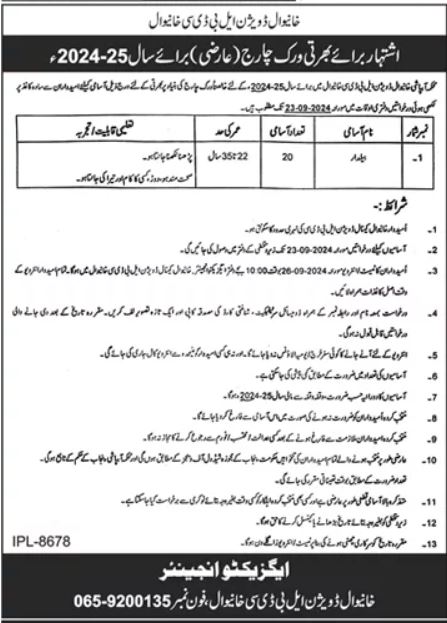 Irrigation Department Khanewal Jobs 2024