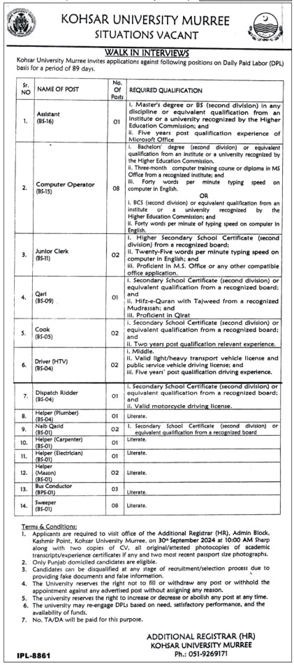 Kohsar University Murree Jobs 2024