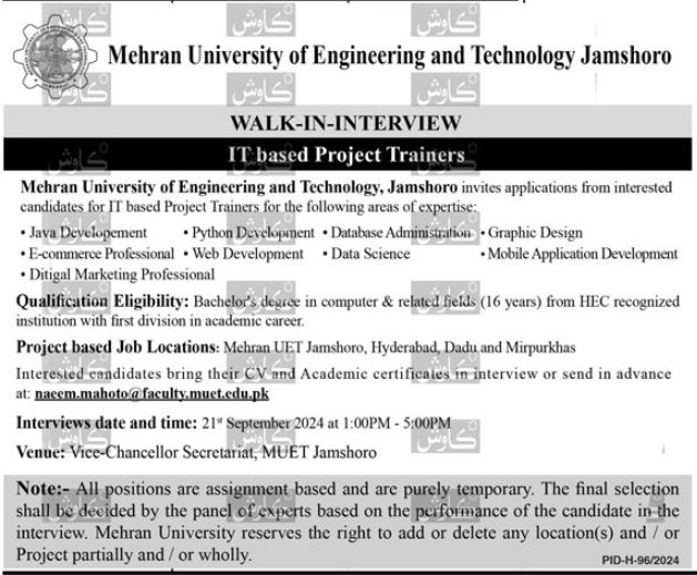 Mehran University Jobs 2024
