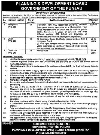 Planning & Development Board PND Jobs 2024