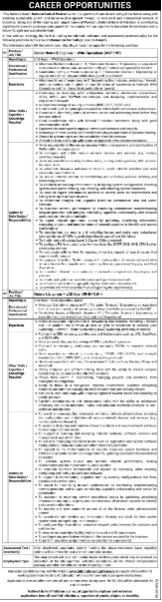 National Bank Of Pakistan NBP Karachi Jobs 2024