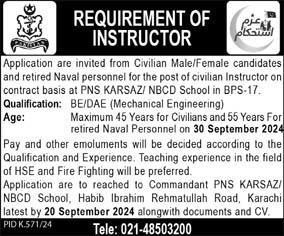 Pakistan Navy Karachi Jobs 2024