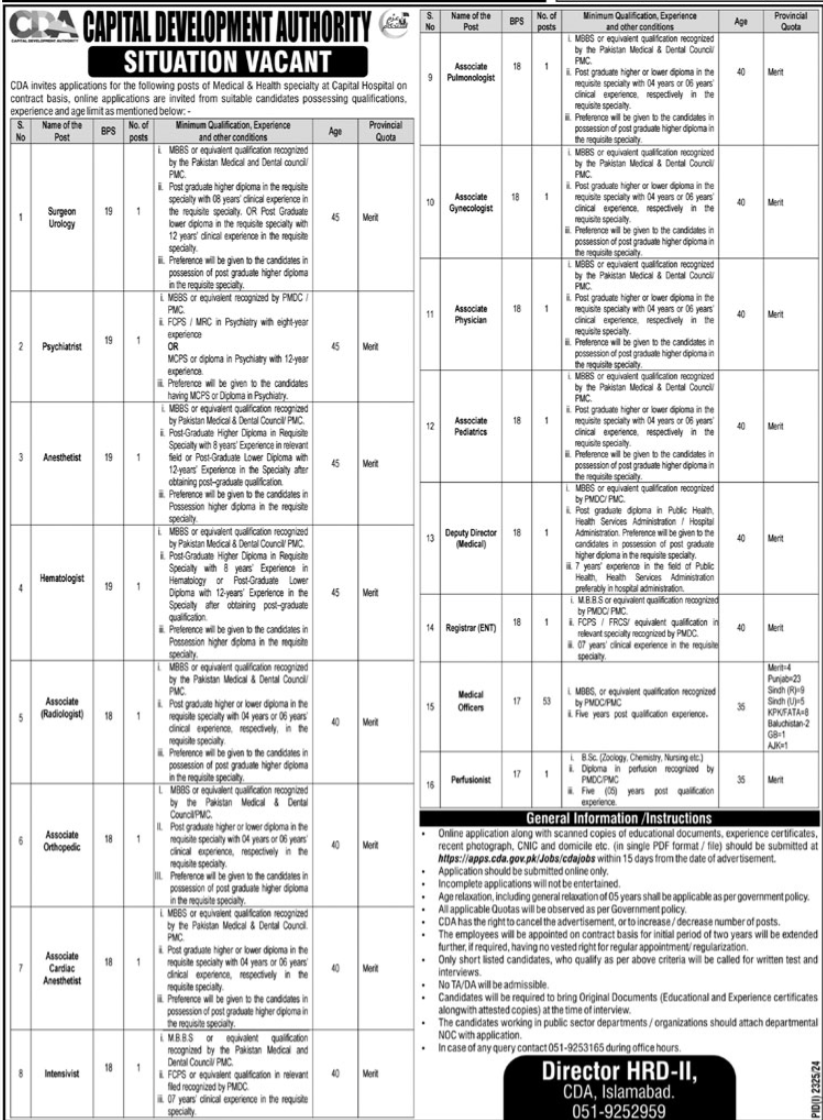 Capital Hospital Islamabad Jobs 2024