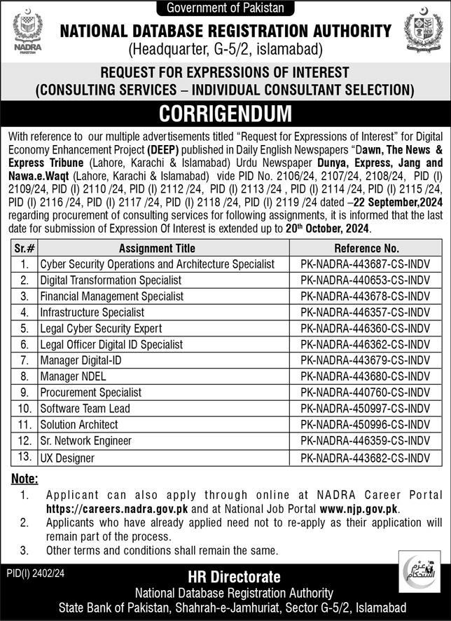 National Database & Registration Authority NADRA Posts 2024