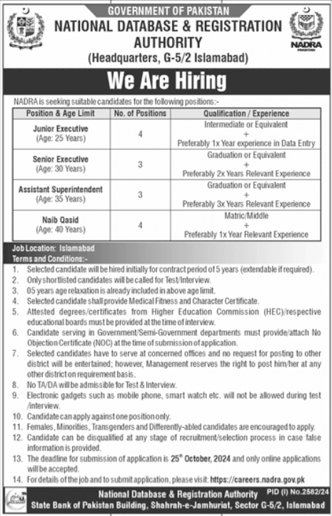 National Database & Registration Authority NADRA Posts 2024