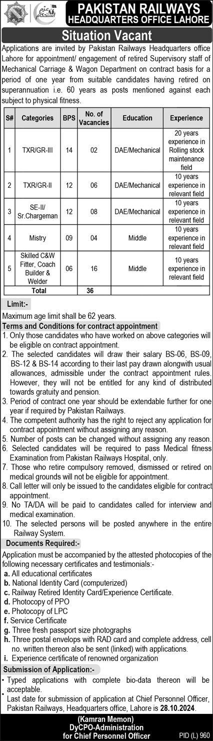 Pakistan Railways Jobs 2024