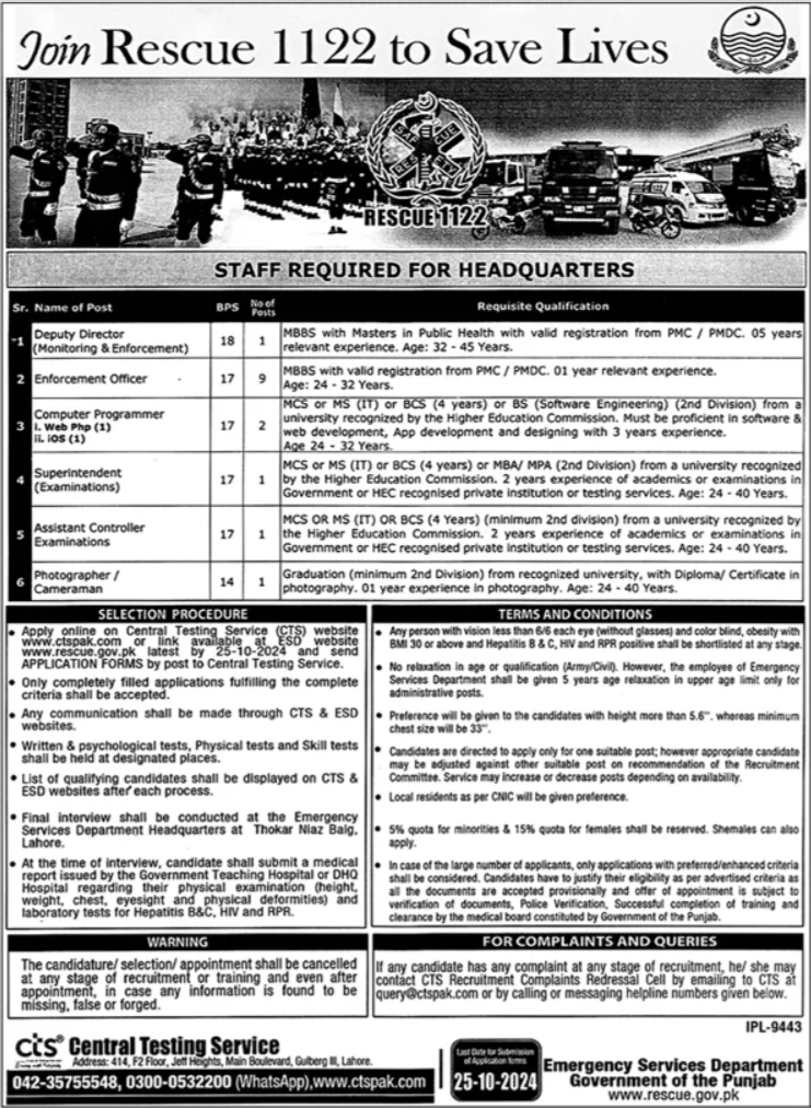 Punjab Emergency Service Rescue 1122 Jobs 2024